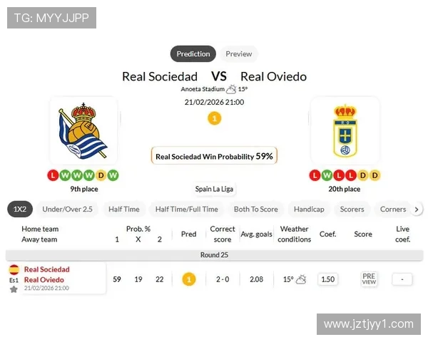 皇家社会对阵奥维耶多首发看点